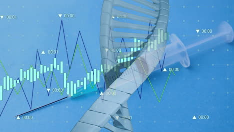 Animation-Eines-DNA-Strangs-Und-Datenverarbeitung-Während-Der-Impfung