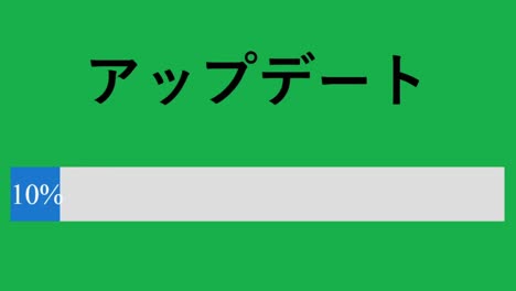 japonés. actualización de la barra de progreso hasta que se complete con pantalla verde en la página web en línea. vista de la pantalla del dispositivo de actualización de software cargando datos y archivos. punto de vista a través del sitio web de la red de internet.