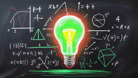 concept of idea and innovation with mathematical equations on a chalkboard