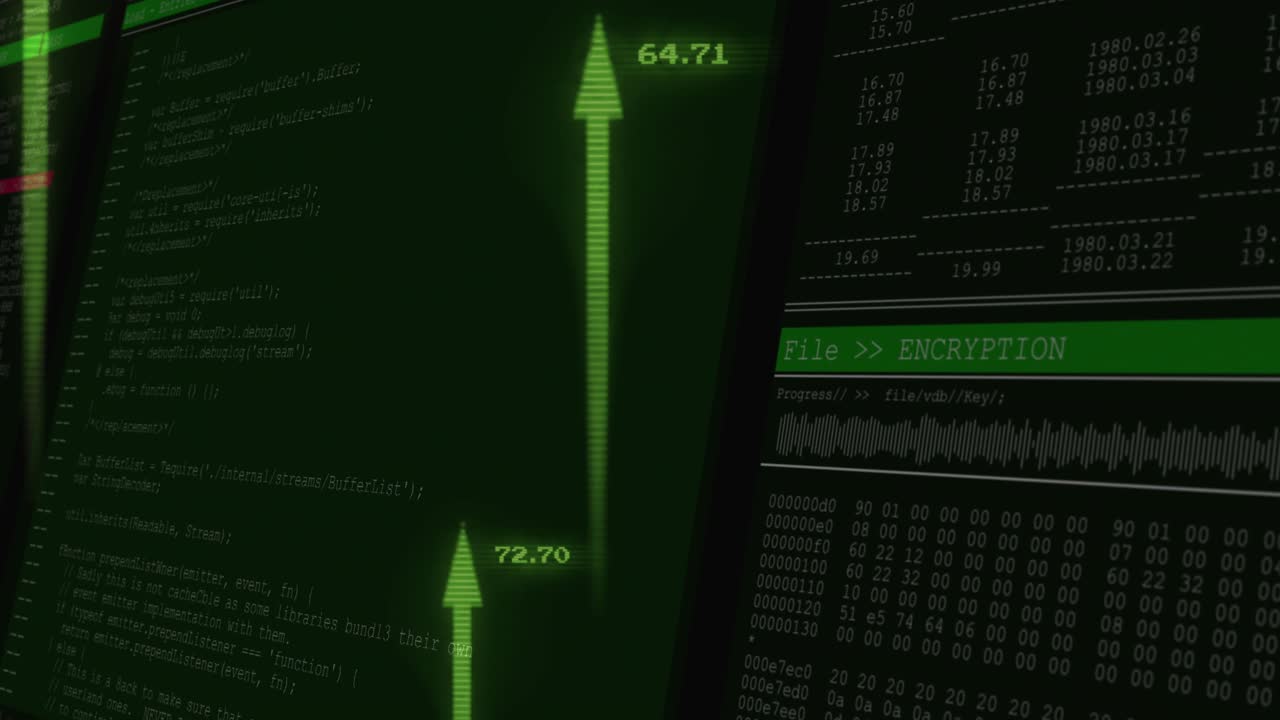 Security dashboard shifting right, showing code hexdump while encryption starting, arrows rising