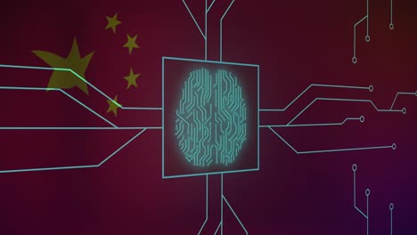 animation of computer circuit board with biometric brain, data processing and flag of china