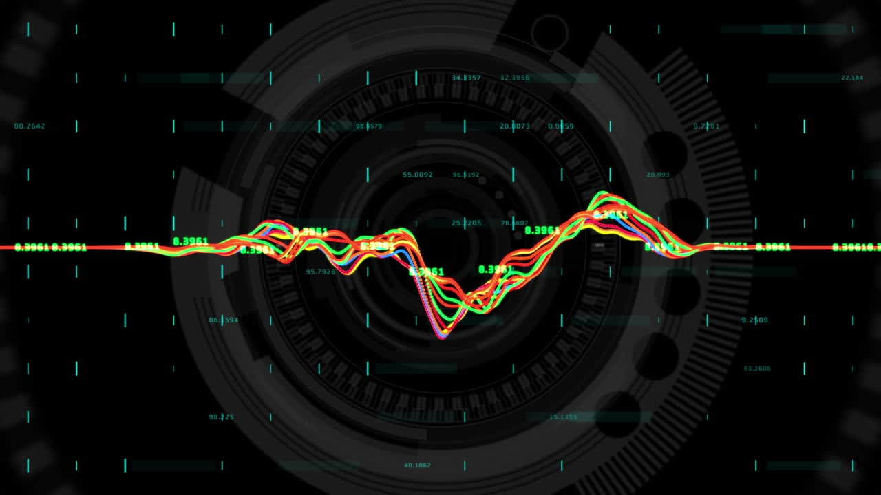 원 위의 데이터 처리의 애니메이션