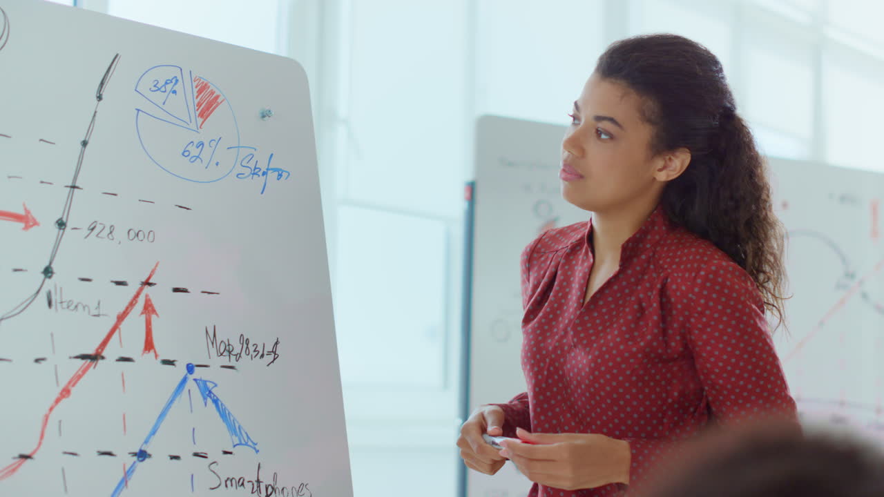mujer afro presentando la oficina del proyecto. mujer de negocios señalando la pizarra blanca