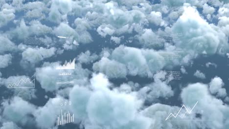 animation of statistical data processing against clouds in blue sky