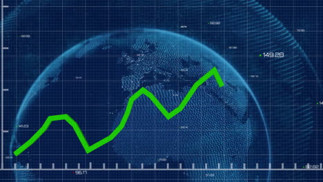 animación de gráfico de línea verde sobre globo digital con puntos de datos y líneas de cuadrícula