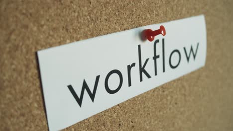 nota adhesiva: flujo de trabajo - fijado a la pared de corcho - y eliminado
