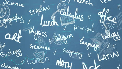 animazione di icone scolastiche su testi scolastici
