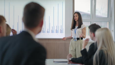 marketing-or-sales-specialist-woman-is-speaking-in-front-of-colleagues-or-partners-in-business-meeting