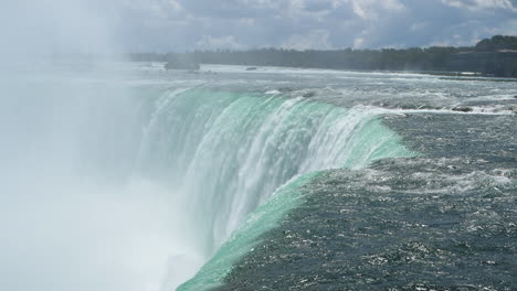 cataratas del niágara: agua en rápido movimiento cae sobre un acantilado en horseshoe falls en canadá