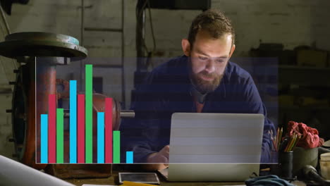 animación del procesamiento de datos financieros a través de un mecánico caucásico que utiliza una computadora portátil en el taller