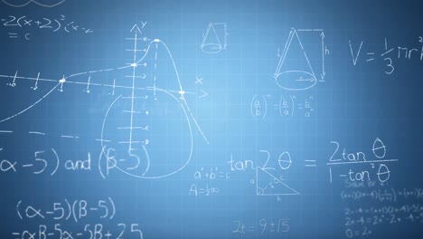 Mathematische-Gleichungen