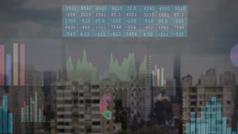 Animación-De-Gráficos-Y-Cuadros-De-Datos-Financieros-Sobre-Un-Fondo-De-Paisaje-Urbano