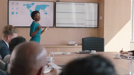 business woman presenting financial data on tv screen sharing project with shareholders team leader briefing colleagues discussing company growth ideas in office boardroom presentation