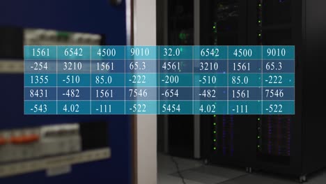 animación del procesamiento de datos contra la sala de servidores de computadoras