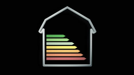 energy efficiency rating chart house on black background, ecological bio energetic home with energy class certificate, rating graph 3d rendering