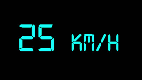 animación de un signo cian brillante de 25 km-h con fondo transparente