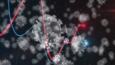 animation of statistics with red and blue lines over covid 19 cells