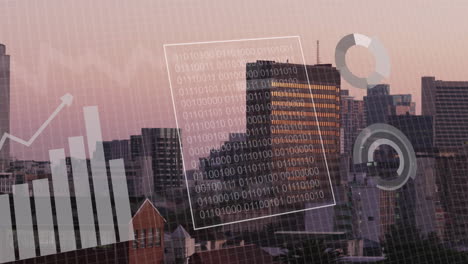 animación del procesamiento de datos financieros sobre el fondo del paisaje urbano