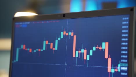 Empresario-Revisando-El-Gráfico-De-Precios-De-Criptomonedas-En-El-Mercado-De-Valores-Digital-En-La-Pantalla-De-La-Computadora.