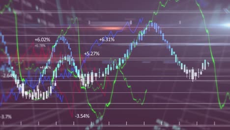 Animation-of-stock-market-display-with-green-and-blue-numbers-and-graphs