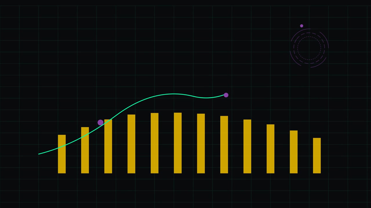 Grafico a barre animato con linea di tendenza in aumento su sfondo scuro