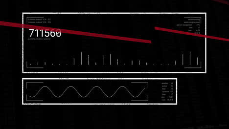 animation of red lines over numeric data and charts processing on black background