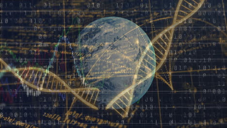 earth globe floating, streaming binary code, network points, fluctuating data, weaving dna helix