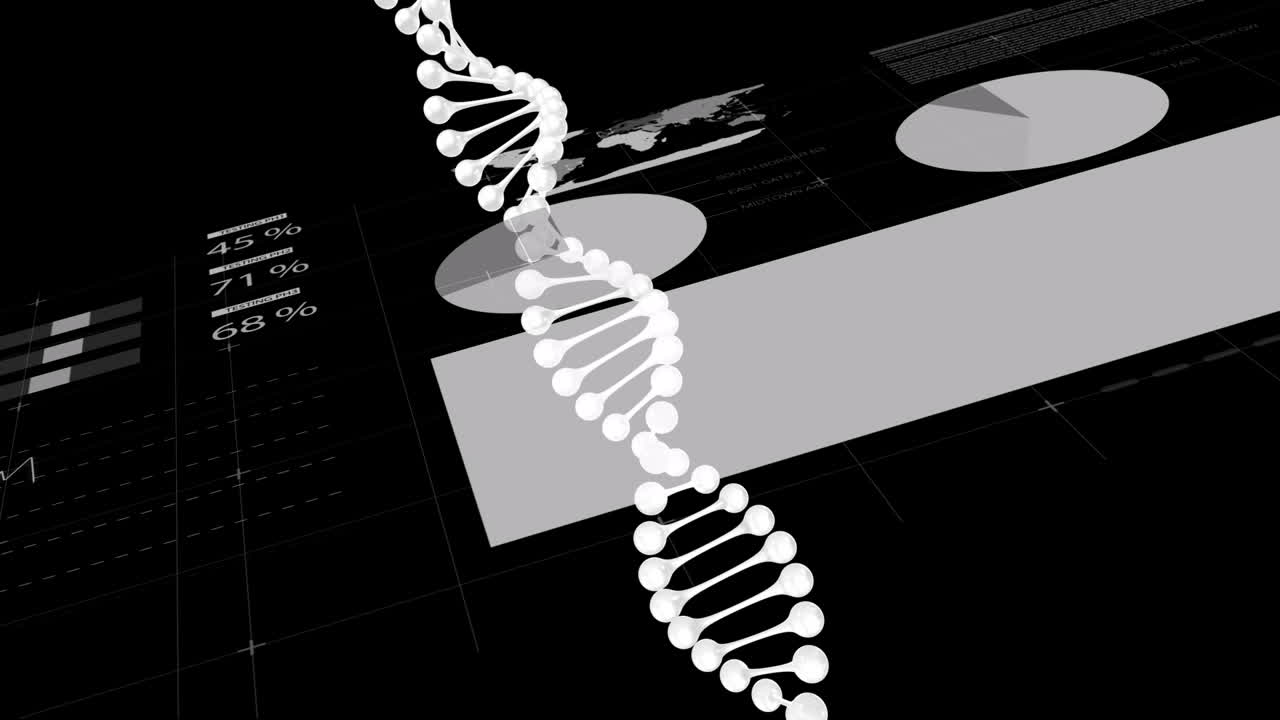 dna 스트랜드 스피닝, 금융 데이터 처리 및 통계의 애니메이션