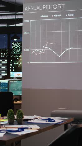 vertical video empty boardroom waits with performance metrics and data projections