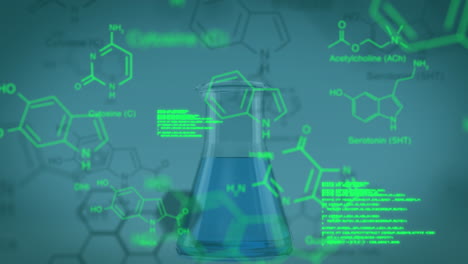 animación de procesamiento de datos y fórmulas químicas sobre botella con líquido
