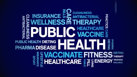public health animated word cloud,design animation typography seamless loop.