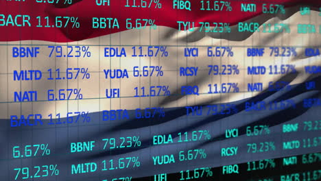 animación del procesamiento de datos financieros en el mapa de los países bajos