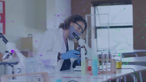 científico examinando muestras con microscopio, conexiones de red animación sobre el laboratorio