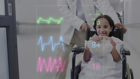 Animation-of-heart-rate-monitor-against-biracial-girl-patient-on-wheelchair-smiling-at-hospital