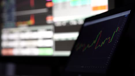 stock market charts moving on the screens of two computers, 4k