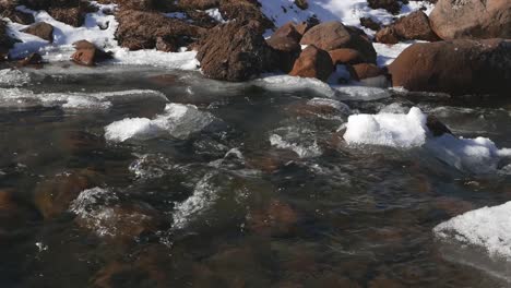 A-river-flowing-over-ice-and-snow-covered-rocks