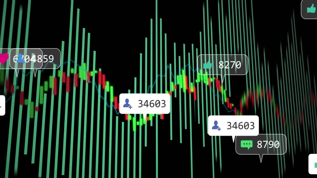 Vertical video: Animating 3D cyan bars and candlestick on black canvas, callouts reacting to shifts