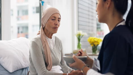krebs, krankenschwester und essen mit alter frau im krankenhaus