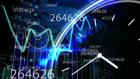 financial data processing against clock ticking
