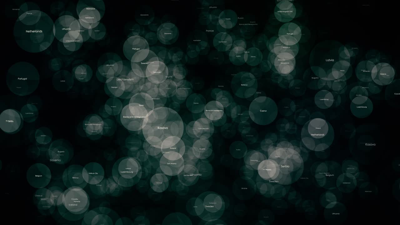 lista de los países, composición a partir de palabras y letras