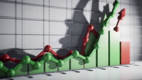graph showing positive growth trend