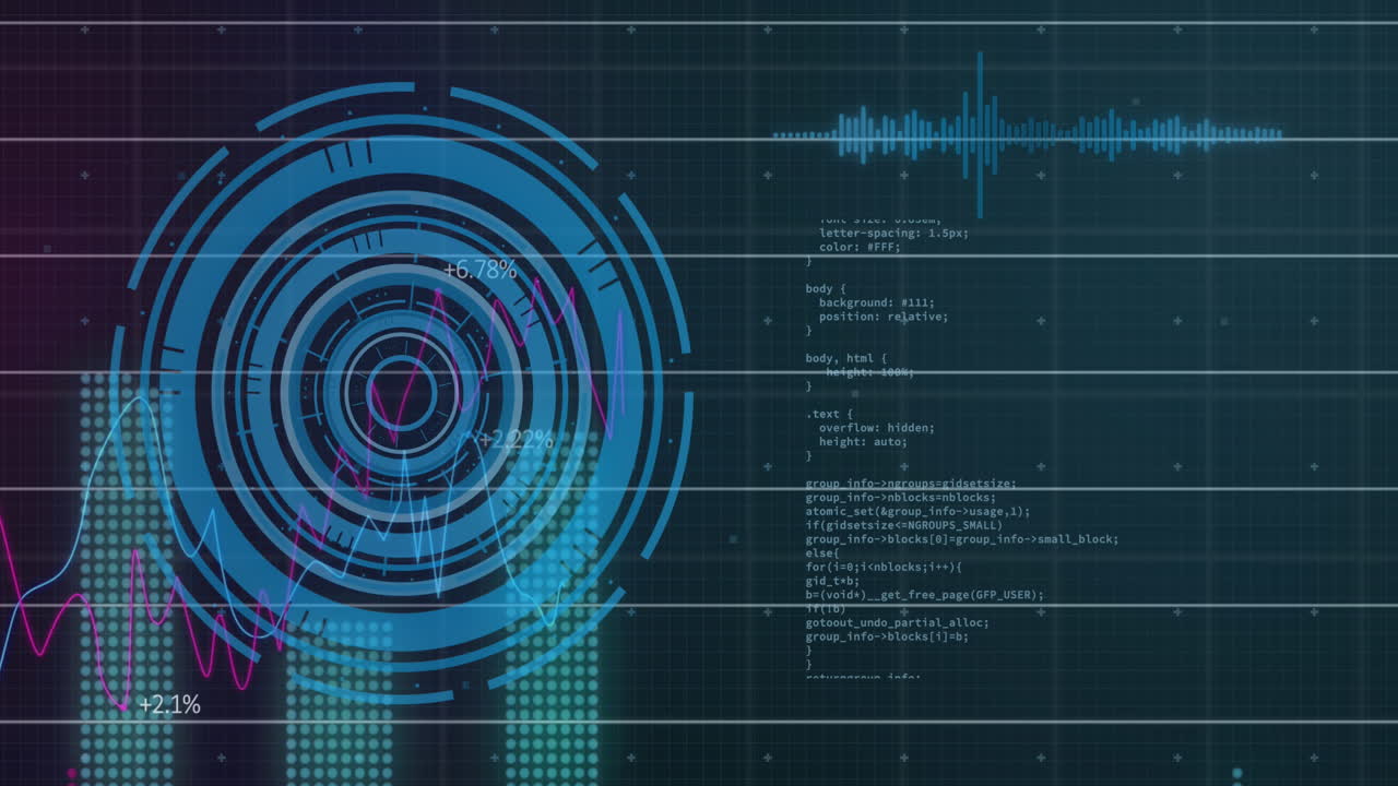 Animation of multiple graphs with numbers over circles, soundwave and computer language