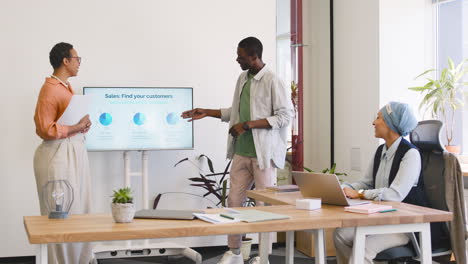 business woman and young worker making a presentation in the office while muslim businesswoman is sitting listening their coworkers