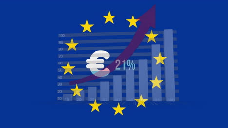 animation of financial data processing over euro sign and flag of euopean union