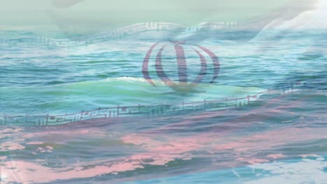 animación de la bandera de irán ondeando sobre el paisaje marino de la playa