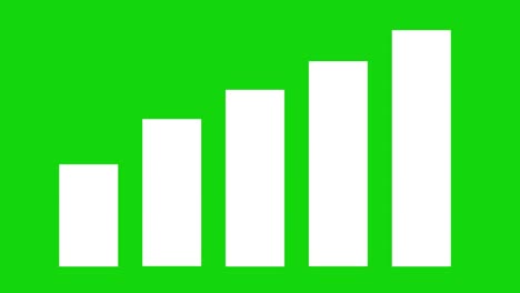 animação de loop de ícone de sinal wi-fi em um smartphone