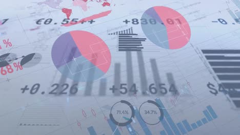 animation of multiple graphs and programming languages with currency signs and numbers