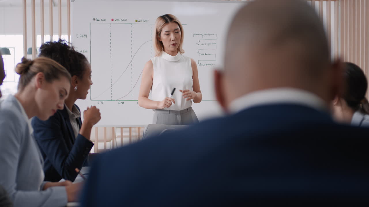 professional asian business woman presenting strategy on whiteboard team leader meeting with colleagues sharing creative ideas for startup project brainstorming in office presentation