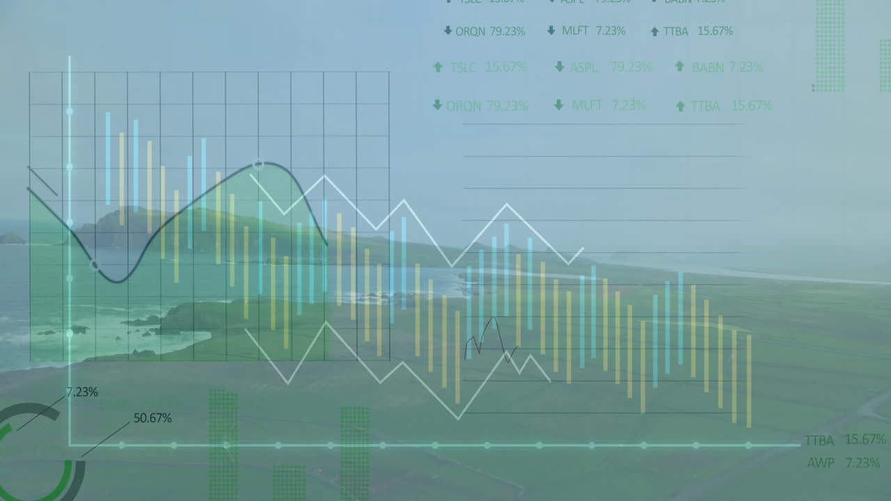Data visualization overlay moving across coastal panorama, showing bar charts and line graphs