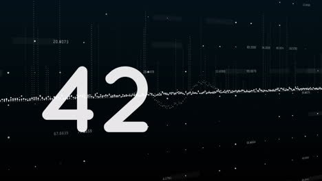 Animation of increasing numbers over financial data on black background